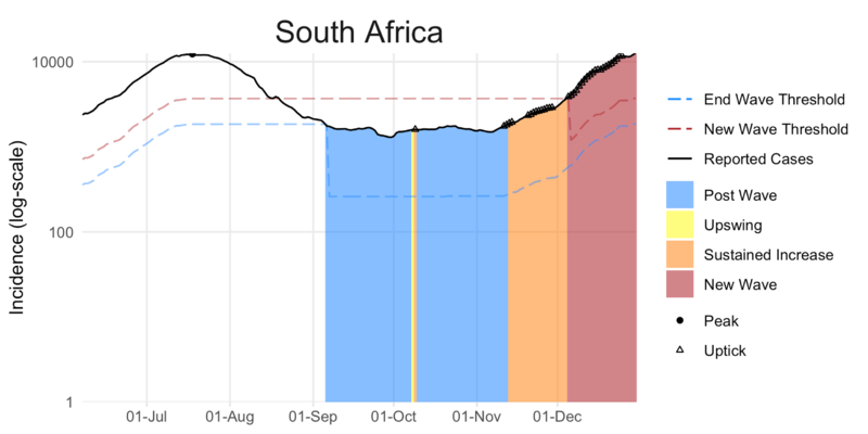 2020-12-30_analysis