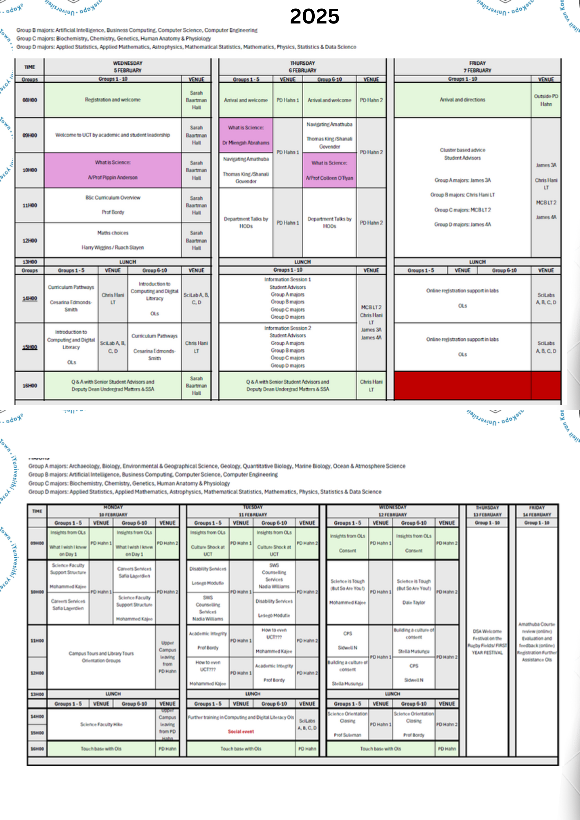 Science Orientation Programme