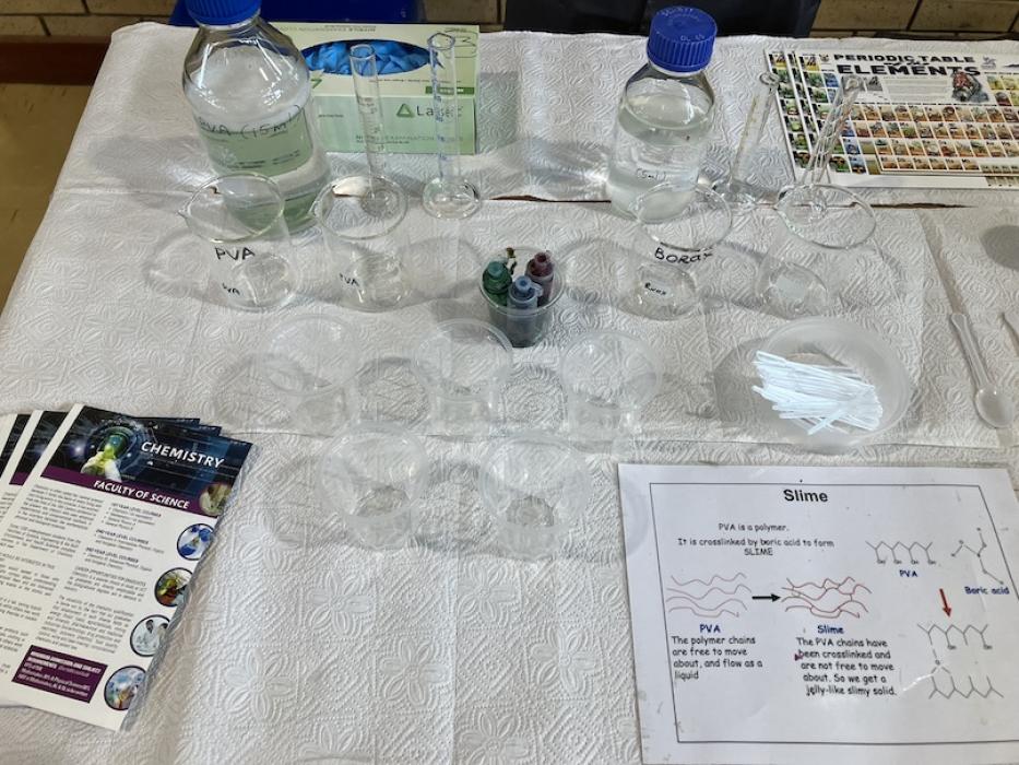 Table with glassware, chemicals, and reaction pathway for slime experiment