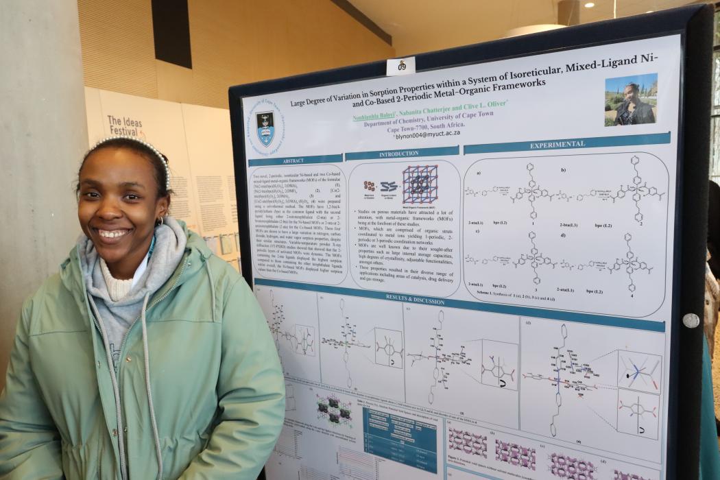 Young Chemists Symposium