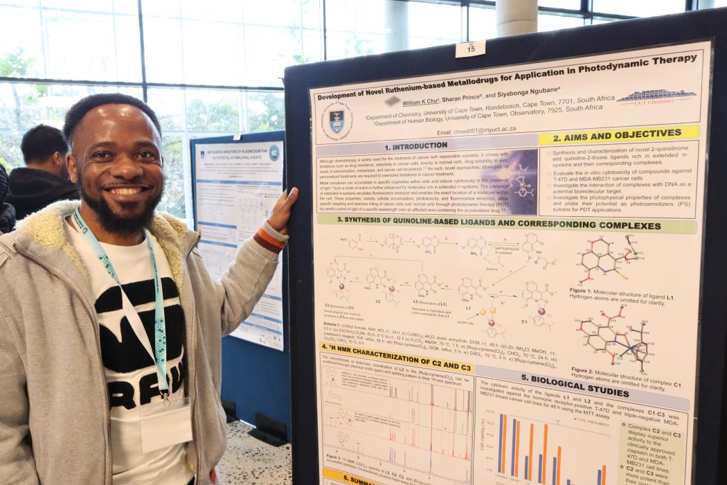 Young Chemists Symposium