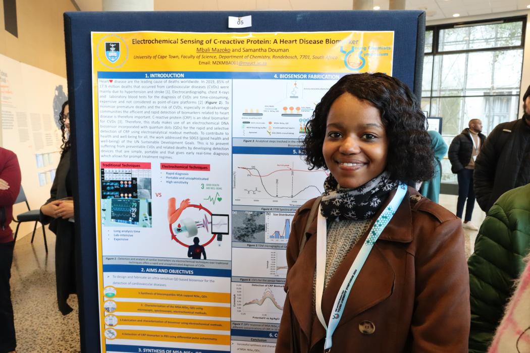 Young Chemists Symposium