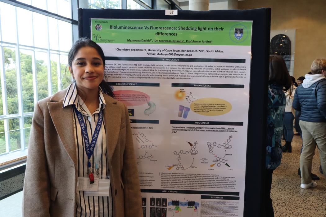 Young Chemists Symposium