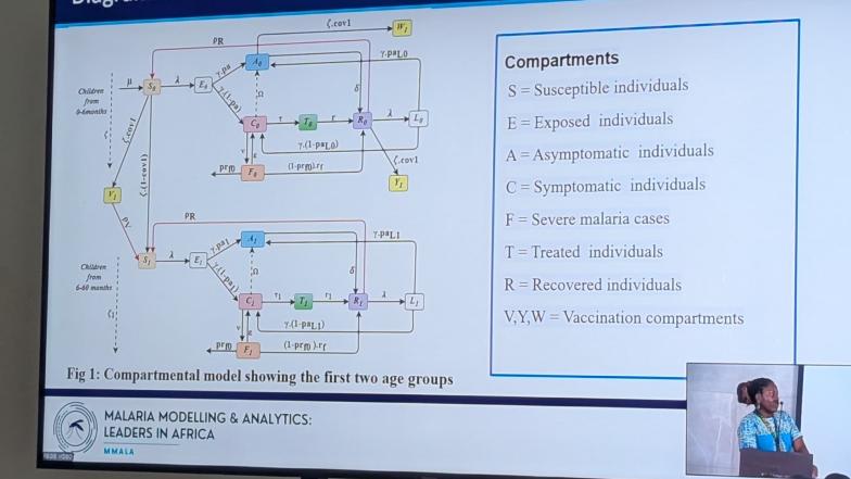 Sena_presentation_3