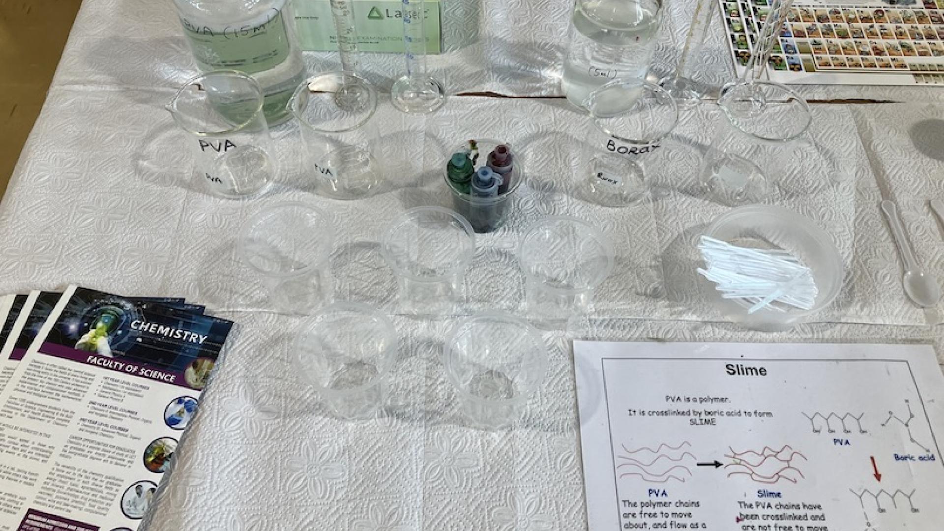 Table with glassware, chemicals, and reaction pathway for slime experiment