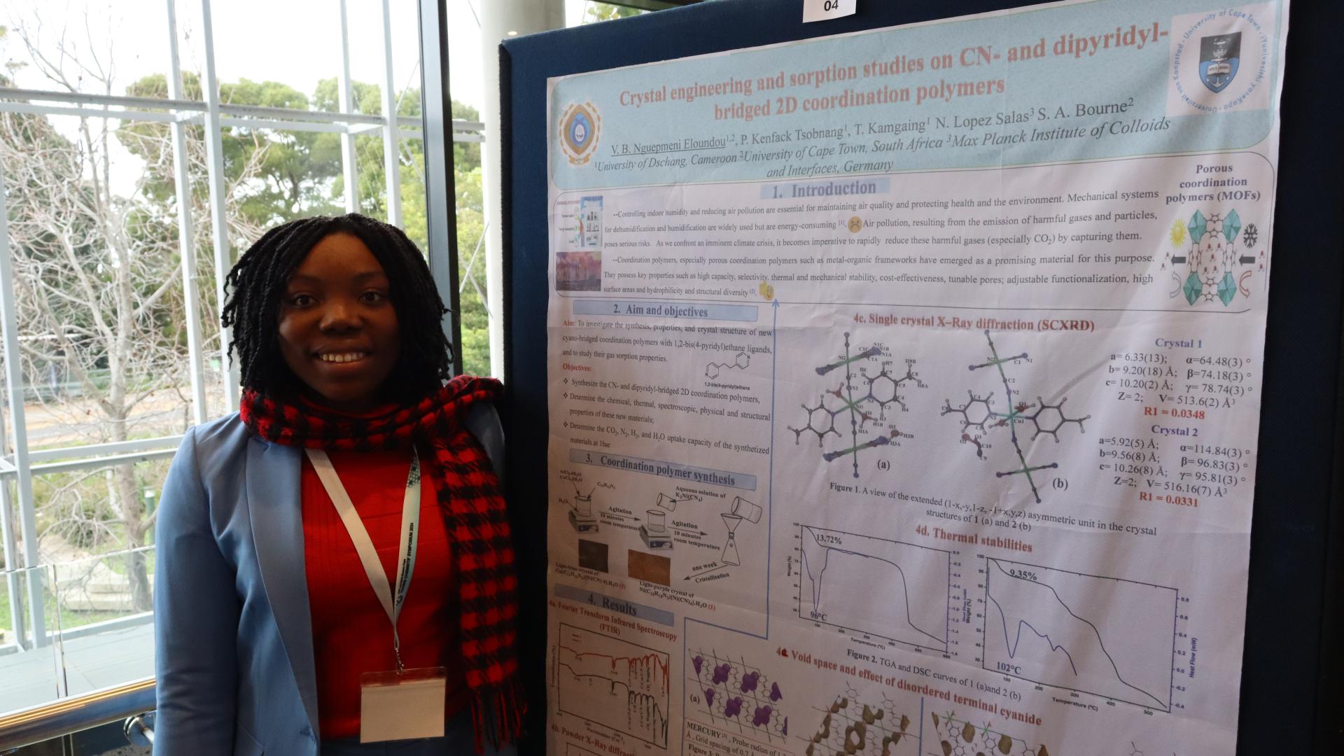 Young Chemists Symposium