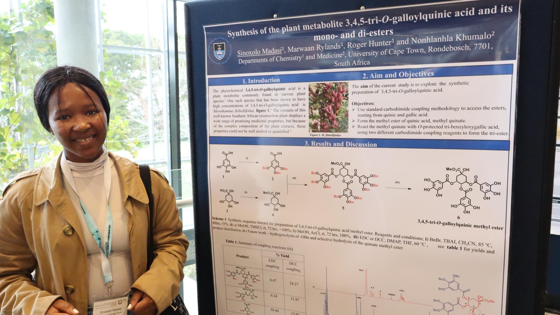 Young Chemists Symposium
