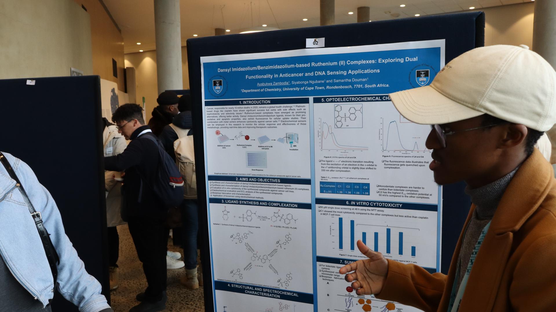 Young Chemists Symposium
