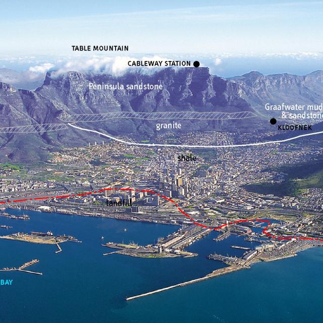 overview of TB