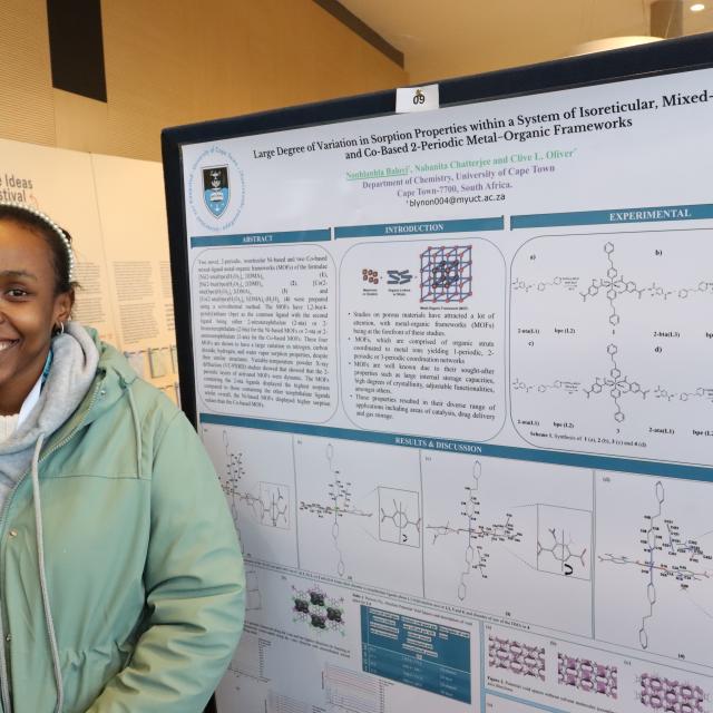 Young Chemists Symposium