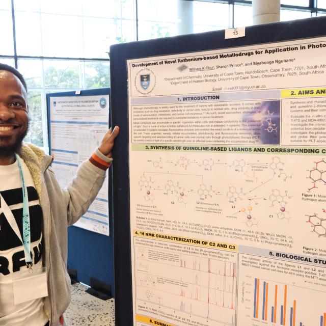 Young Chemists Symposium