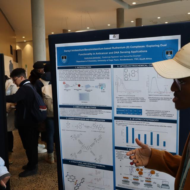 Young Chemists Symposium