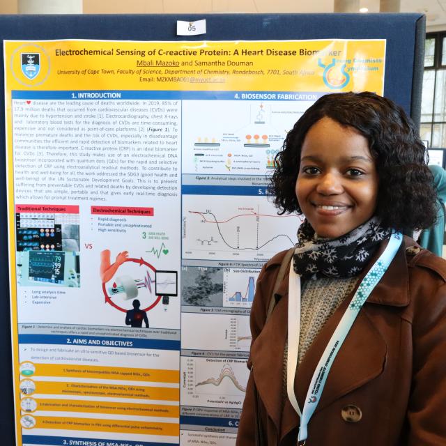 Young Chemists Symposium