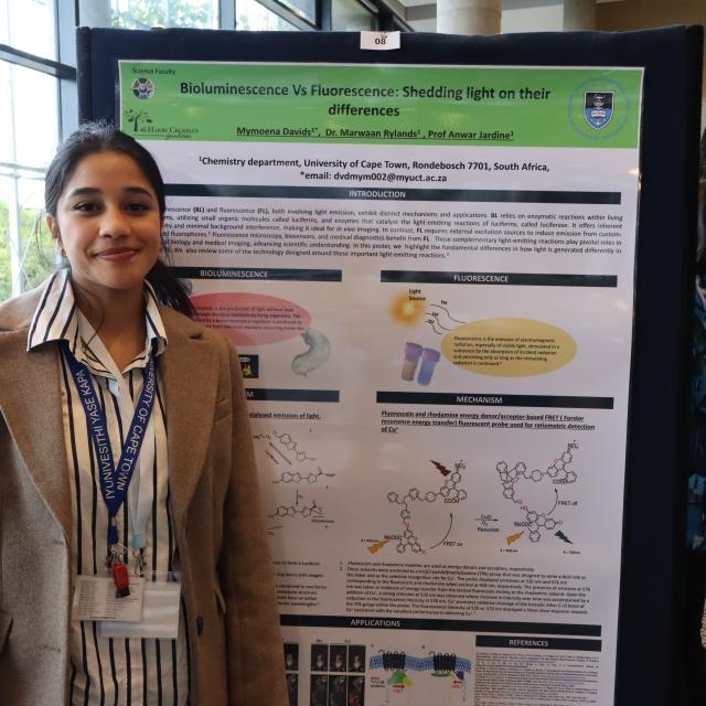 Young Chemists Symposium