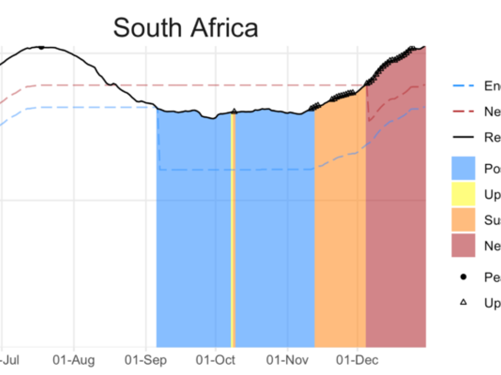 2020-12-30_analysis