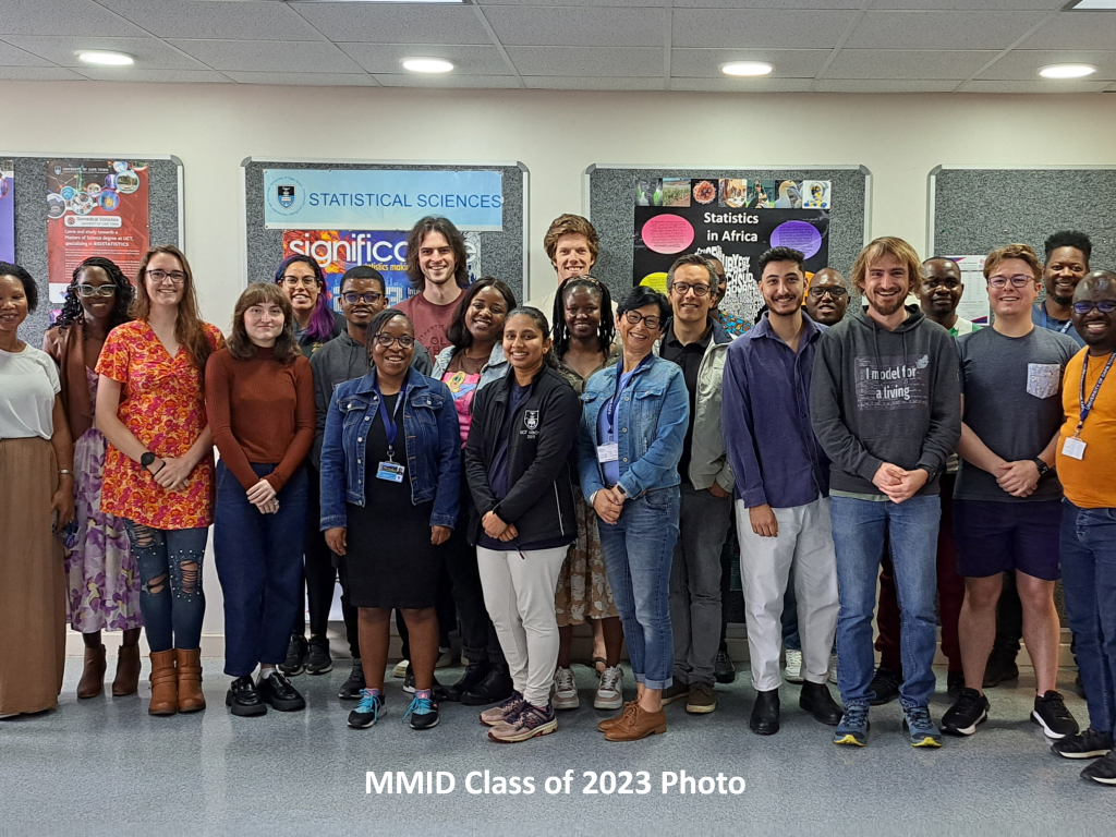 2023 MMID